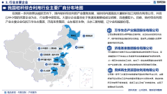 25版中国秸秆分析操纵行业市场规模及投